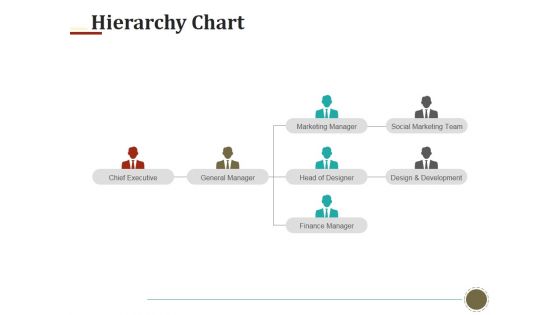 Hierarchy Chart Ppt PowerPoint Presentation Styles Files