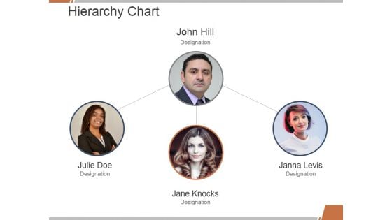 Hierarchy Chart Ppt PowerPoint Presentation Summary Deck