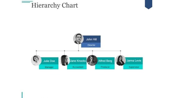 Hierarchy Chart Ppt PowerPoint Presentation Themes