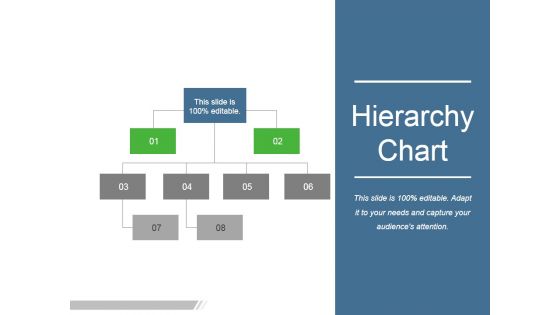 Hierarchy Chart Ppt PowerPoint Presentation Topics