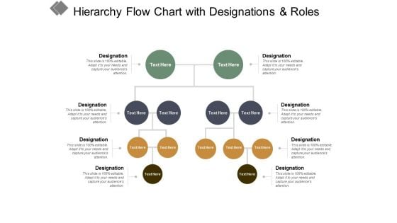 Hierarchy Flow Chart With Designations And Roles Ppt PowerPoint Presentation Styles Format Ideas