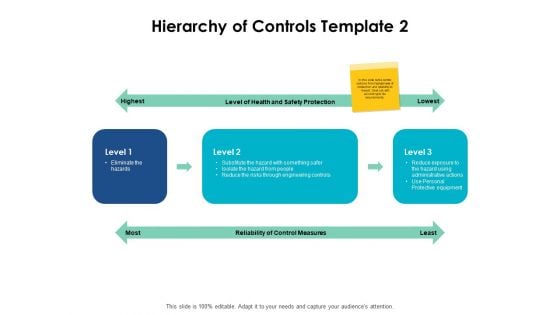 Hierarchy Of Controls Measures Ppt PowerPoint Presentation Icon Portfolio