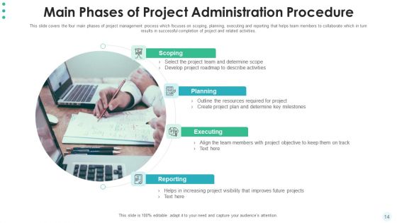 Hierarchy Of Project Administration Procedure Develop Plan Ppt ...