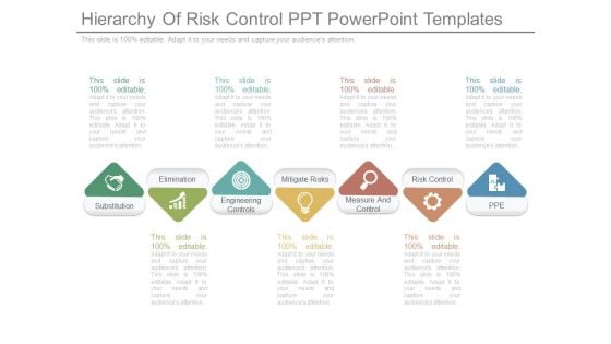 Hierarchy Of Risk Control Ppt Powerpoint Templates