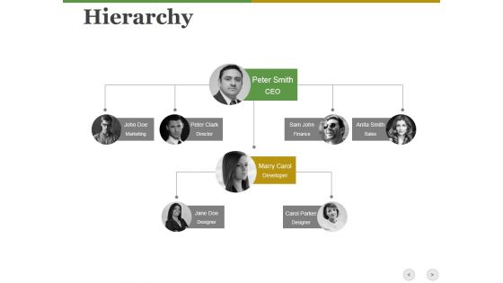 Hierarchy Ppt PowerPoint Presentation Gallery Elements