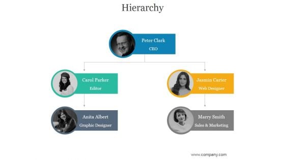 Hierarchy Ppt PowerPoint Presentation Images