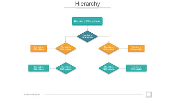 Hierarchy Ppt PowerPoint Presentation Infographic Template Examples