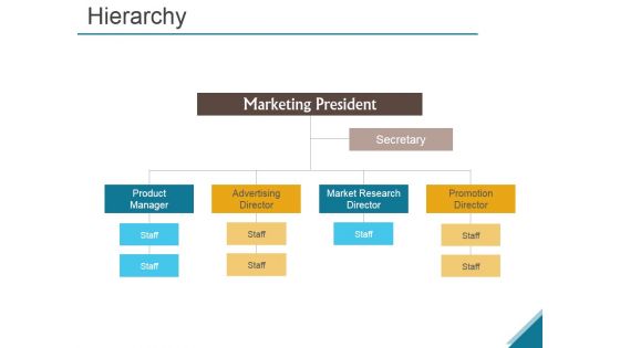 Hierarchy Ppt PowerPoint Presentation Infographics Portrait