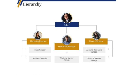 Hierarchy Ppt PowerPoint Presentation Layouts Visuals Hierarchy Ppt PowerPoint Presentation Layouts Visuals