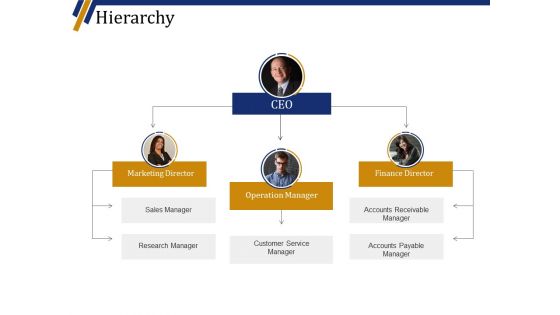 Hierarchy Ppt PowerPoint Presentation Layouts Visuals