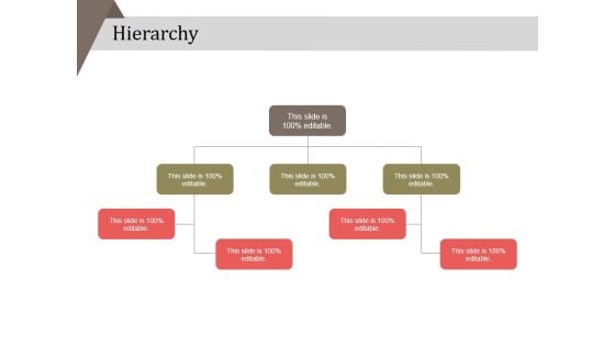 Hierarchy Ppt PowerPoint Presentation Pictures Shapes