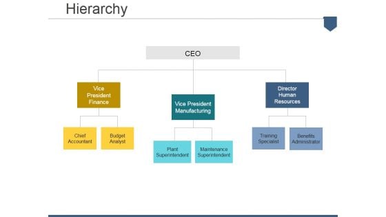 Hierarchy Ppt PowerPoint Presentation Professional Deck