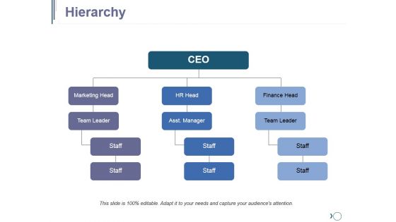 Hierarchy Ppt PowerPoint Presentation Professional Elements