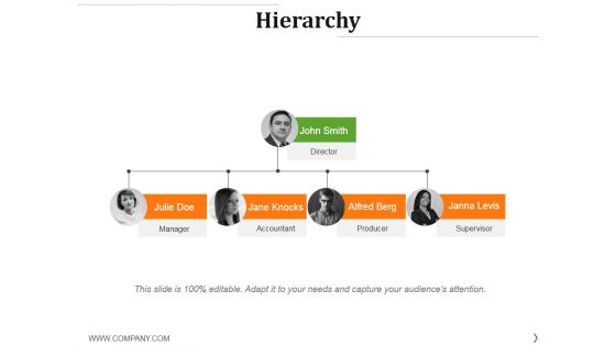 Hierarchy Ppt PowerPoint Presentation Professional Good