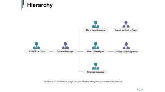 Hierarchy Ppt PowerPoint Presentation Show Infographic Template