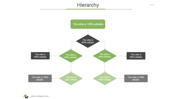 Hierarchy Ppt PowerPoint Presentation Styles Outfit