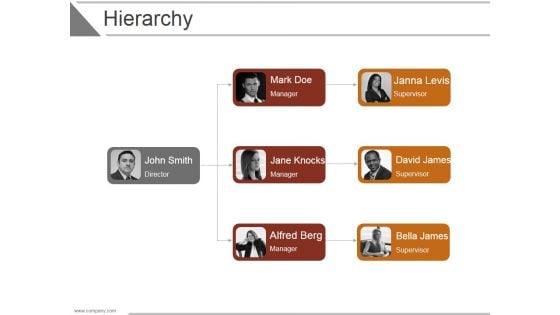 Hierarchy Ppt PowerPoint Presentation Summary Hierarchy Ppt PowerPoint Presentation Summary