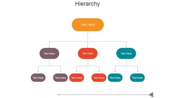 Hierarchy Ppt PowerPoint Presentation Tips