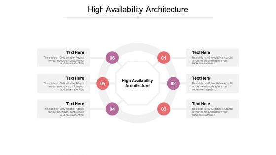 High Availability Architecture Ppt PowerPoint Presentation Visual Aids Portfolio Cpb