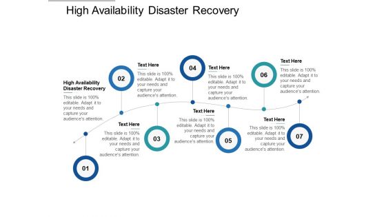 High Availability Disaster Recovery Ppt PowerPoint Presentation Styles Graphics Cpb