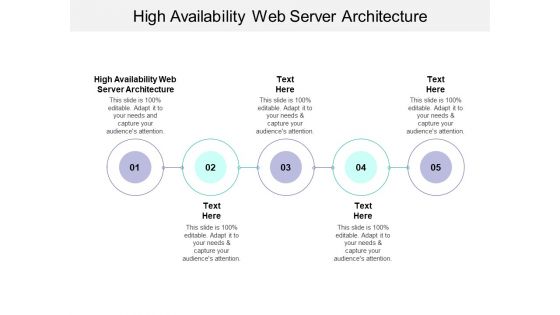 High Availability Web Server Architecture Ppt PowerPoint Presentation Summary File Formats Cpb High Availability Web Server Architecture Ppt PowerPoint Presentation Summary File Formats Cpb