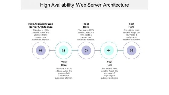 High Availability Web Server Architecture Ppt PowerPoint Presentation Summary File Formats Cpb