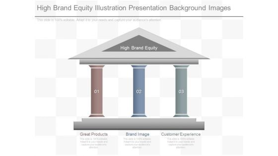 High Brand Equity Illustration Presentation Background Images