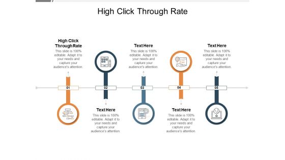 High Click Through Rate Ppt PowerPoint Presentation Slides File Formats Cpb Pdf