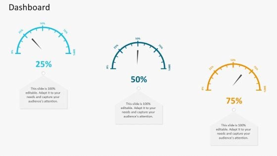 High Employee Attrition Rate In IT Firm Case Competition Dashboard Brochure PDF