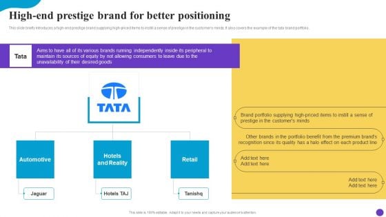 High End Prestige Brand For Better Positioning Brand Profile Strategy Guide To Expand Elements PDF