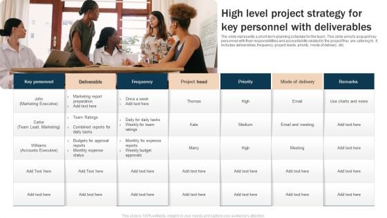 High Level Project Strategy For Key Personnel With Deliverables Portrait PDF