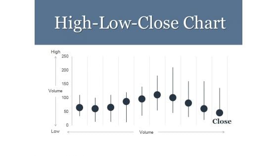 High Low Close Chart Ppt PowerPoint Presentation Icon Background Images