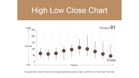 High Low Close Chart Ppt PowerPoint Presentation Infographic Template Vector