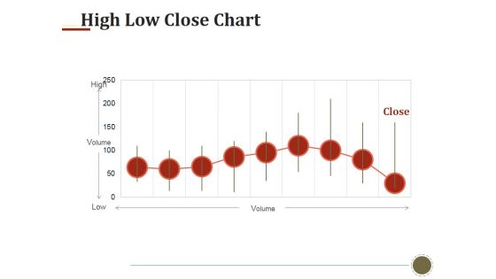 High Low Close Chart Ppt PowerPoint Presentation Infographics Templates