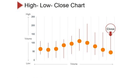 High Low Close Chart Ppt PowerPoint Presentation Layouts Visual Aids