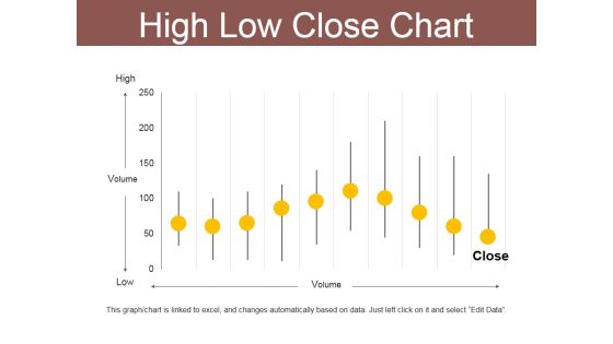 High Low Close Chart Ppt PowerPoint Presentation Show Ideas