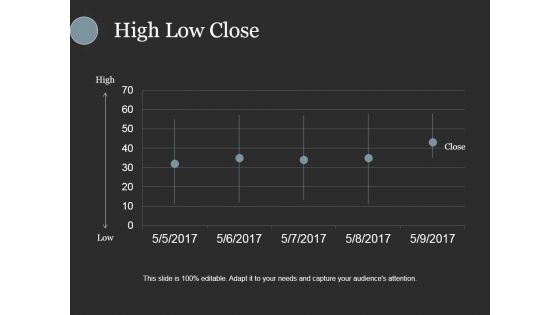 High Low Close Ppt PowerPoint Presentation Outline Deck