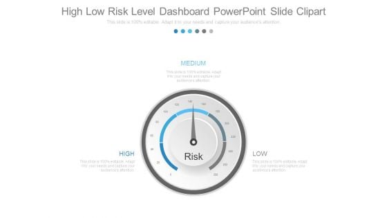 High Low Risk Level Dashboard Powerpoint Slide Clipart