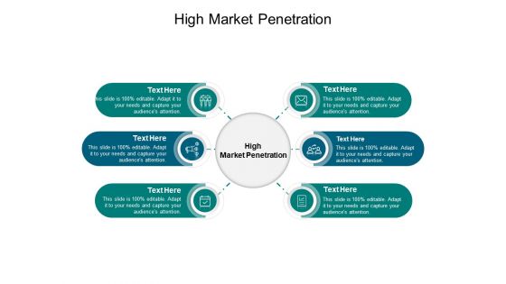 High Market Penetration Ppt PowerPoint Presentation Infographics Master Slide Cpb Pdf