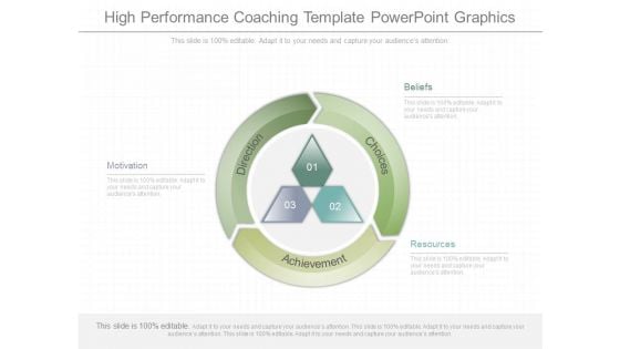 High Performance Coaching Template Powerpoint Graphics