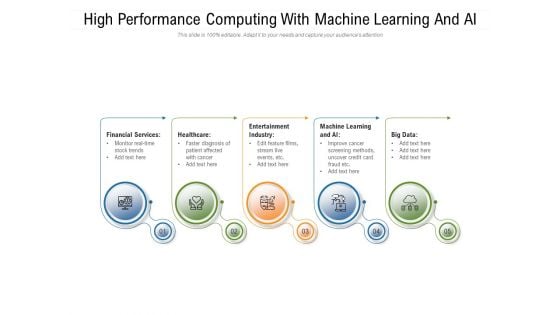 High Performance Computing With Machine Learning And AI Ppt PowerPoint Presentation File Visual Aids PDF