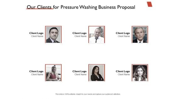 High Power Cleansing Work Our Clients For Pressure Washing Business Proposal Formats PDF
