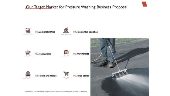 High Power Cleansing Work Our Target Market For Pressure Washing Business Proposal Background PDF