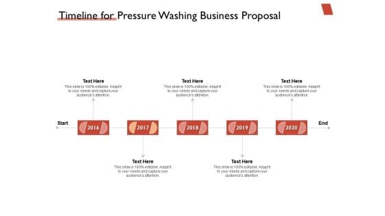 High Power Cleansing Work Timeline For Pressure Washing Business Proposal Ppt Inspiration Example File PDF