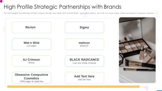 High Profile Strategic Partnerships With Brands Introduction PDF