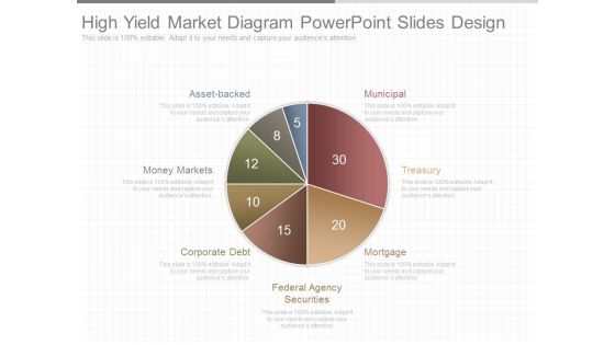 High Yield Market Diagram Powerpoint Slides Design