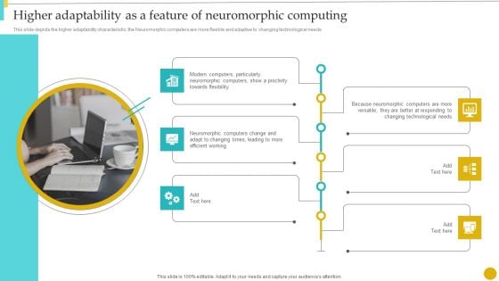 Higher Adaptability As A Feature Of Neuromorphic Computing Summary PDF