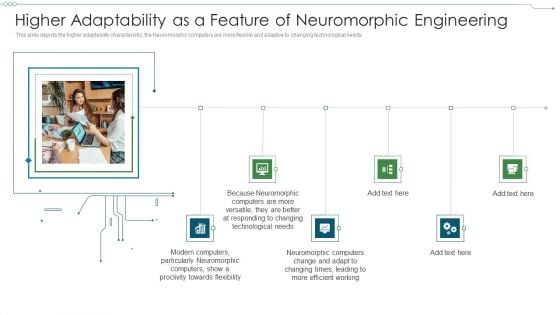 Higher Adaptability As A Feature Of Neuromorphic Engineering Clipart PDF