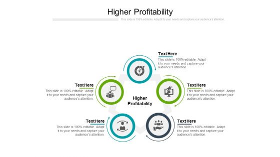 Higher Profitability Ppt PowerPoint Presentation Show Deck Cpb