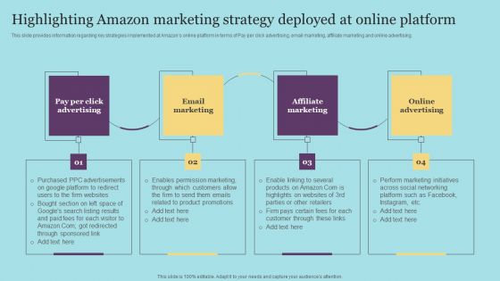 Highlighting Amazon Marketing Strategy Deployed At Online Platform Demonstration PDF